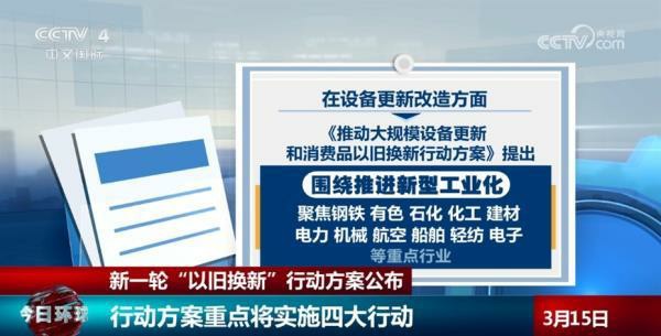 最高奖励3亿元！新型技术改造“以旧换新”成2024年制造业重头戏